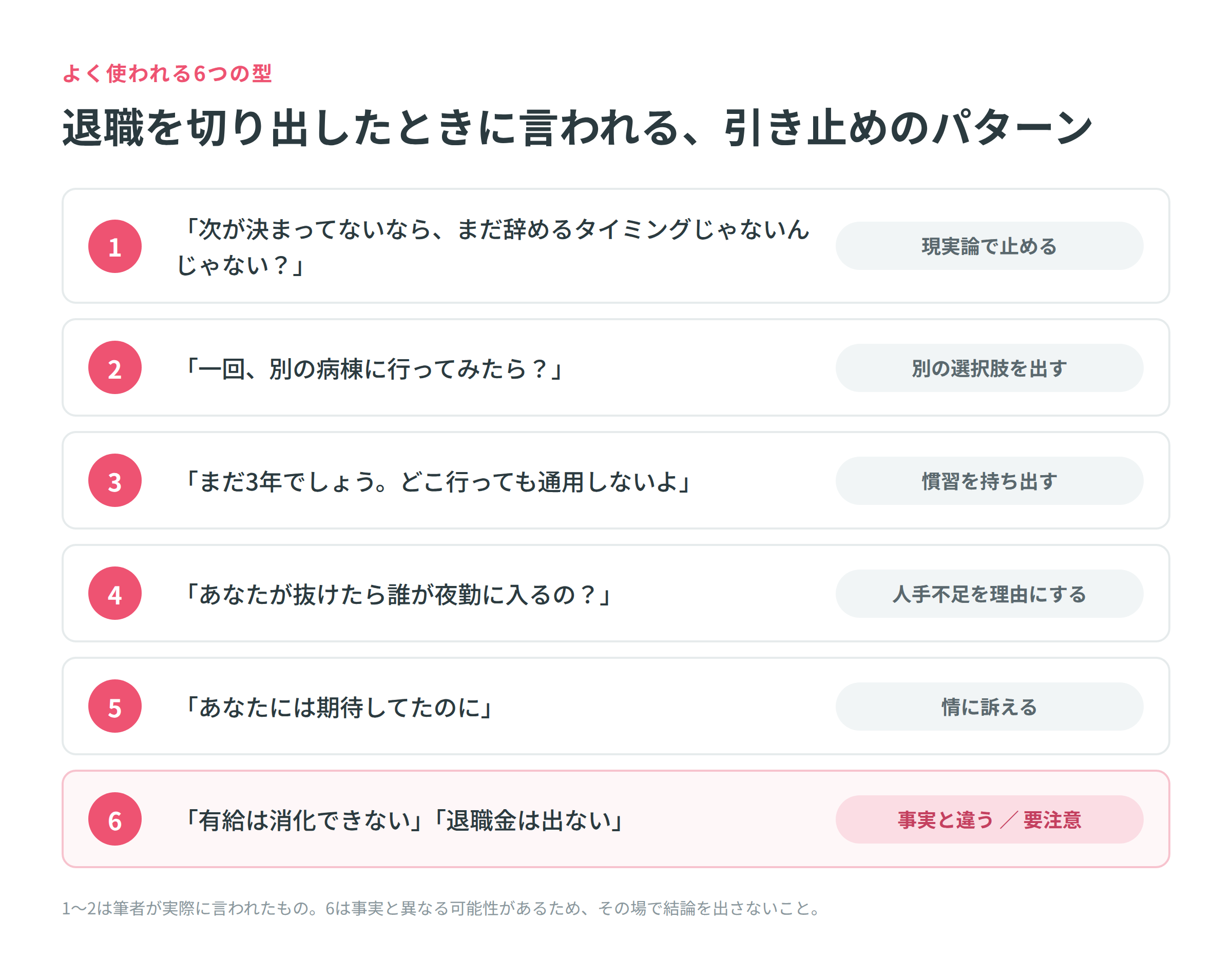 退職を切り出したときに言われる引き止めの6つのパターン一覧