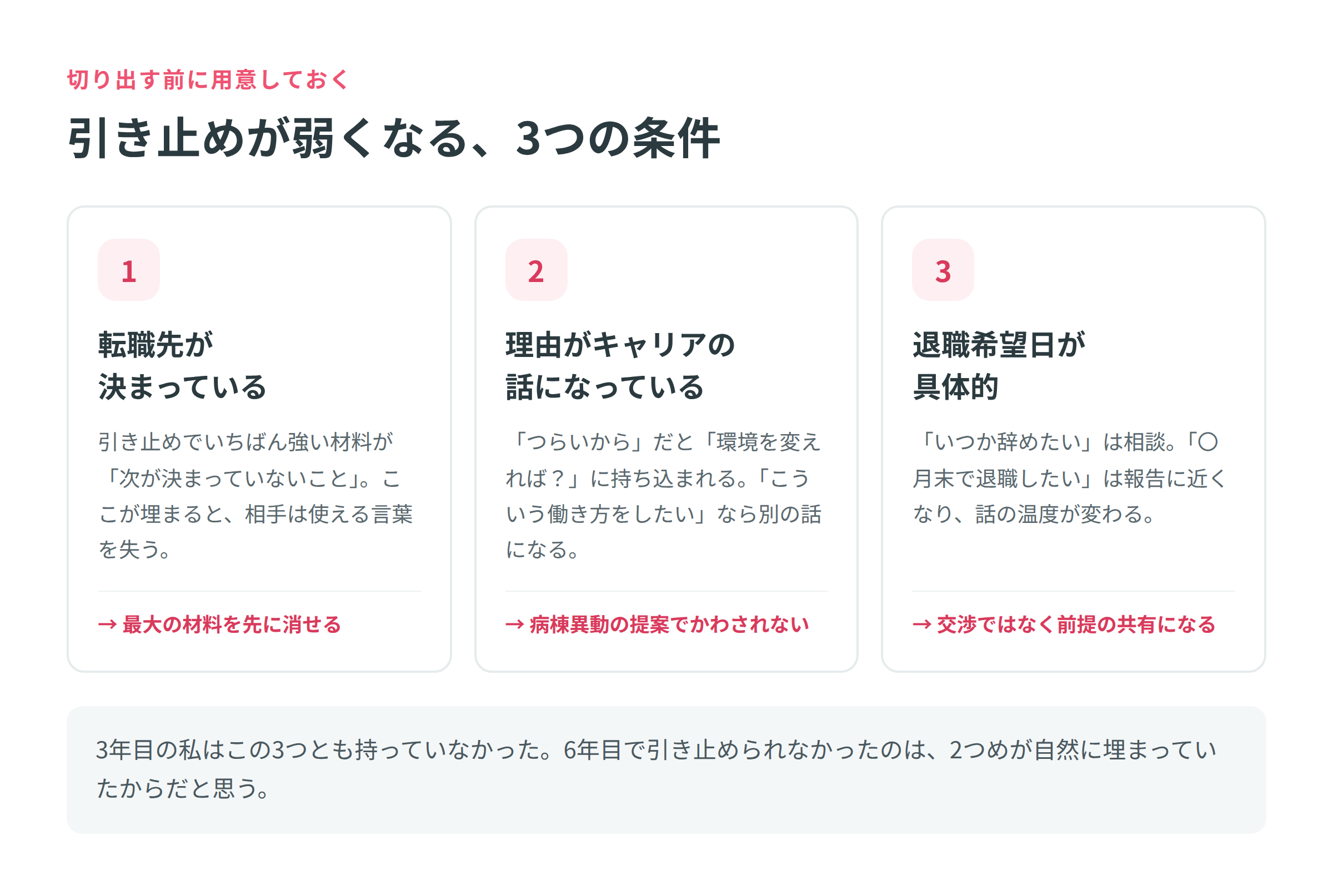引き止めが弱くなる3つの条件をまとめた図